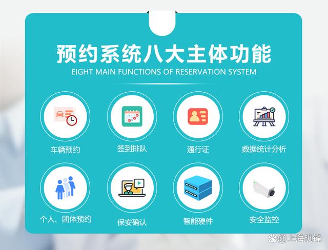 工厂卸货车辆排队系统是一种能够有效,高效地帮助工厂管理卸货车辆的